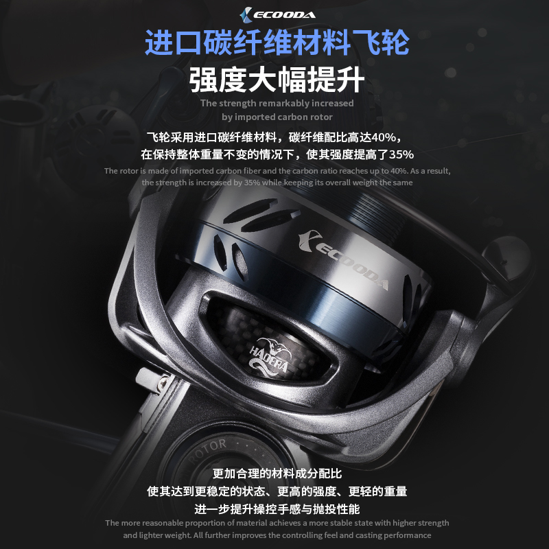 ECOODA-Carrete de pesca de agu - Daiwa Reel Bg reseña y precio