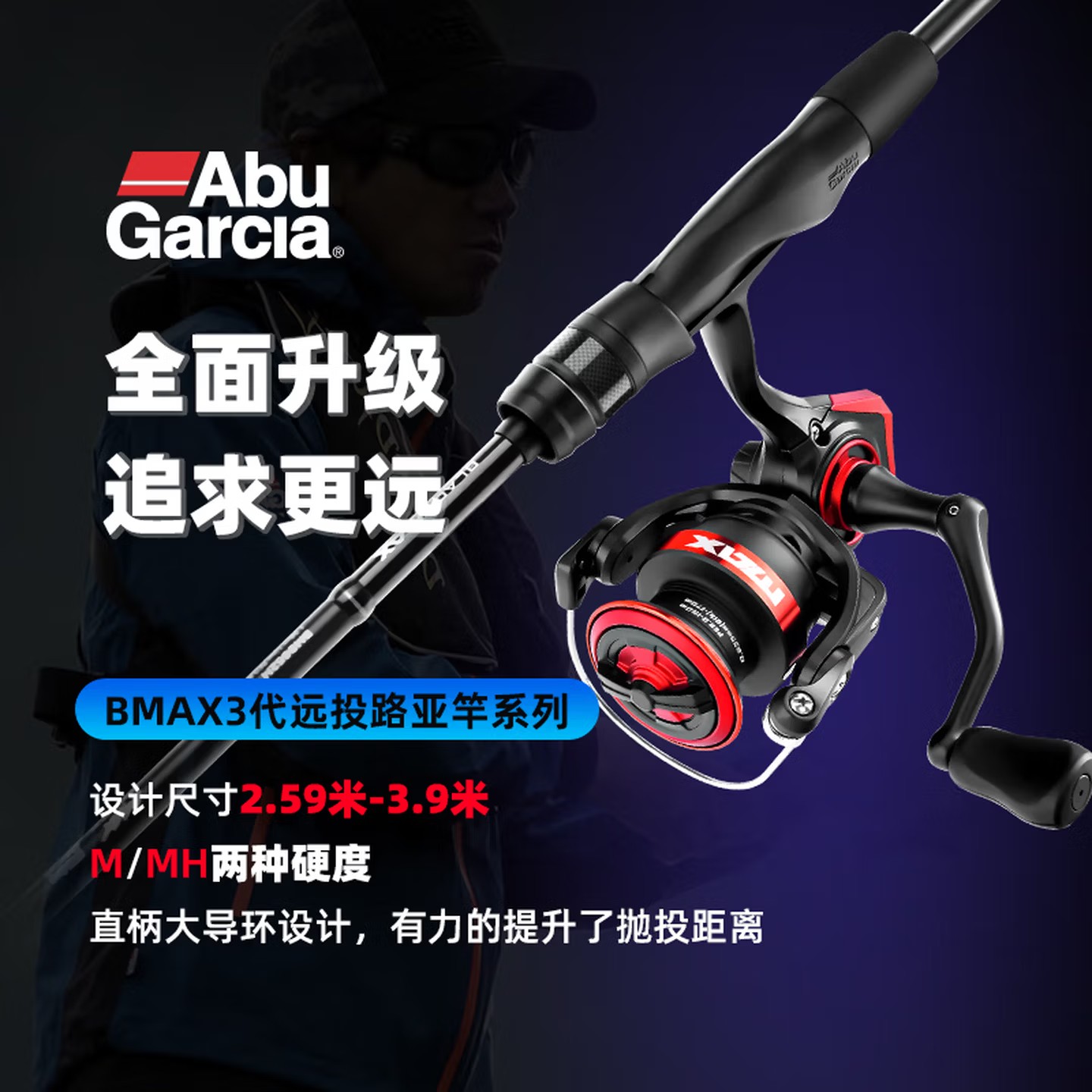 Carrete de Pesca Abu Garcia Bl - Abu Garcia Reel Max reseña y precio